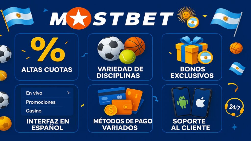 Ventajas de usar Mostbet